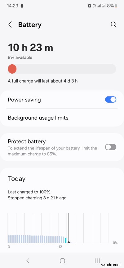 Samsung Galaxy A54 দীর্ঘমেয়াদী পর্যালোচনা:বাস্তব-বিশ্বের পারফরম্যান্সের 4 মাস 