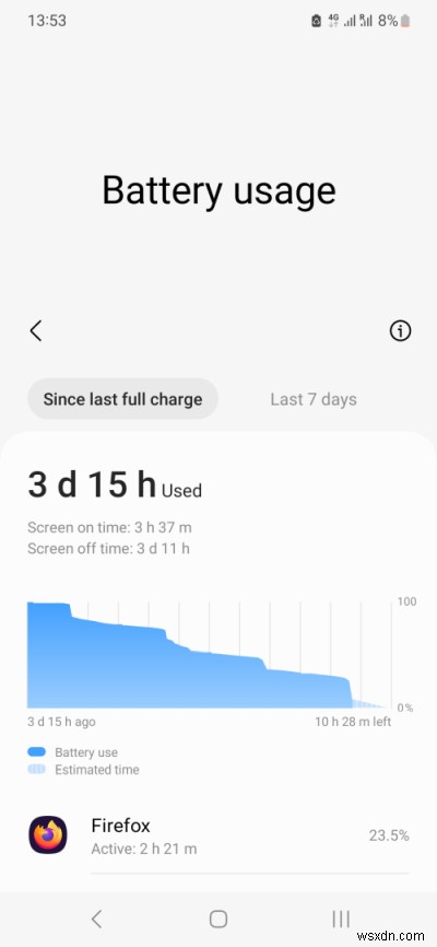 Samsung Galaxy A54 পর্যালোচনা:One UI 6.0 এবং Android 14 এর সাথে 3-মাসের দীর্ঘমেয়াদী অভিজ্ঞতা 
