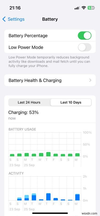 Dedoimedo এর বিশেষজ্ঞ পর্যালোচনা:iPhone 13 Mini - কর্মক্ষমতা, ডিজাইন এবং মান ব্যাখ্যা করা হয়েছে 