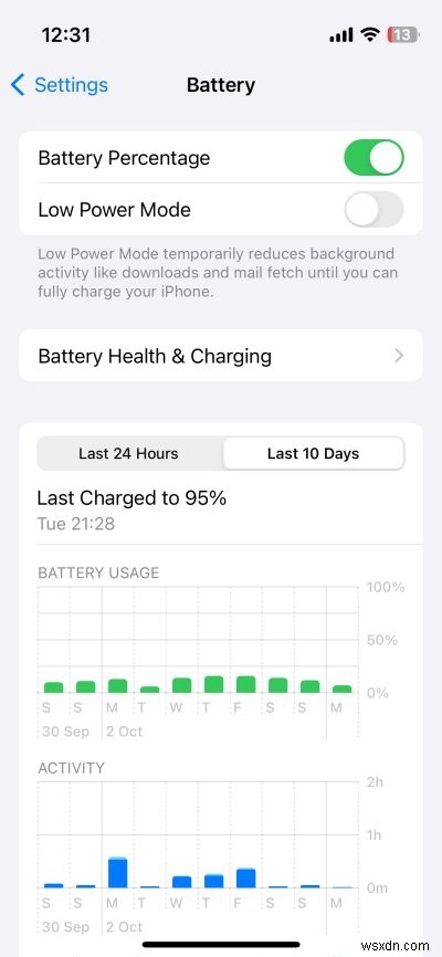 Dedoimedo এর বিশেষজ্ঞ পর্যালোচনা:iPhone 13 Mini - কর্মক্ষমতা, ডিজাইন এবং মান ব্যাখ্যা করা হয়েছে 