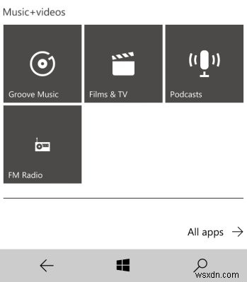 Lumia 640 LTE এবং Windows Phone 10 পর্যালোচনা:কর্মক্ষমতা, বৈশিষ্ট্য এবং ব্যবহারকারীর অভিজ্ঞতা 